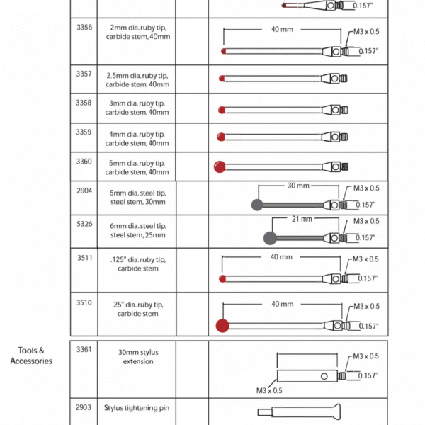 A selection of Touch Probe Styli that are compatible with Centroid CNC Touch Probes. CNC Styli