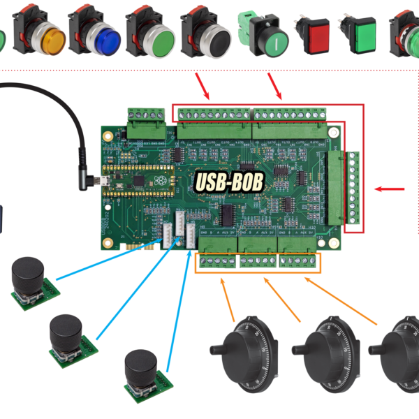"USB-BOB" CNC Operator Control Panel Interface Kit